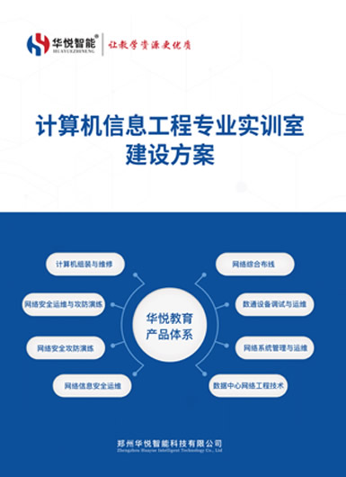 全体系